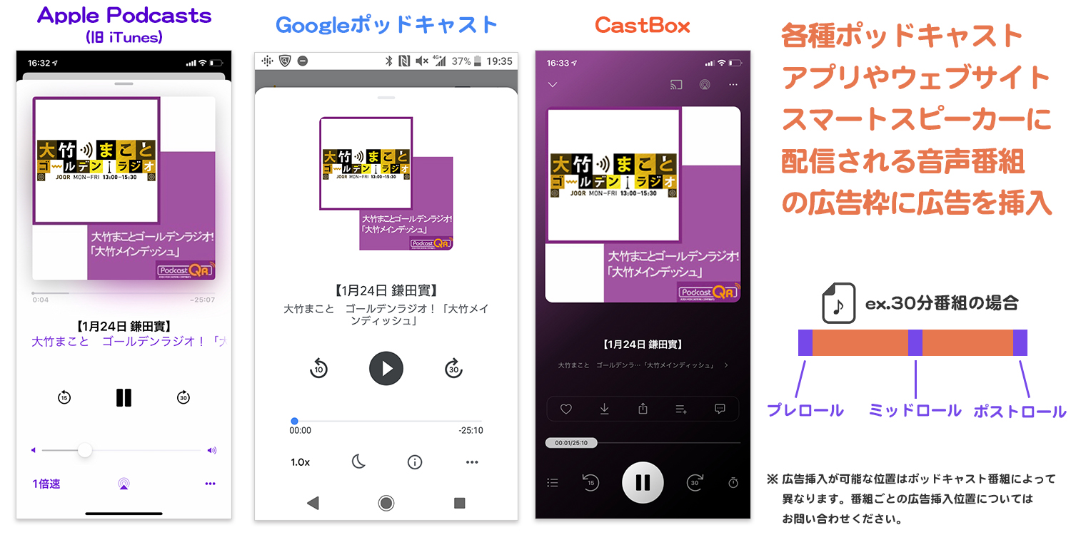 文化放送 ポッドキャスト音声広告/デジタルオーディオアド